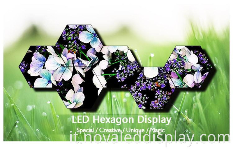 Hexagon Led Display